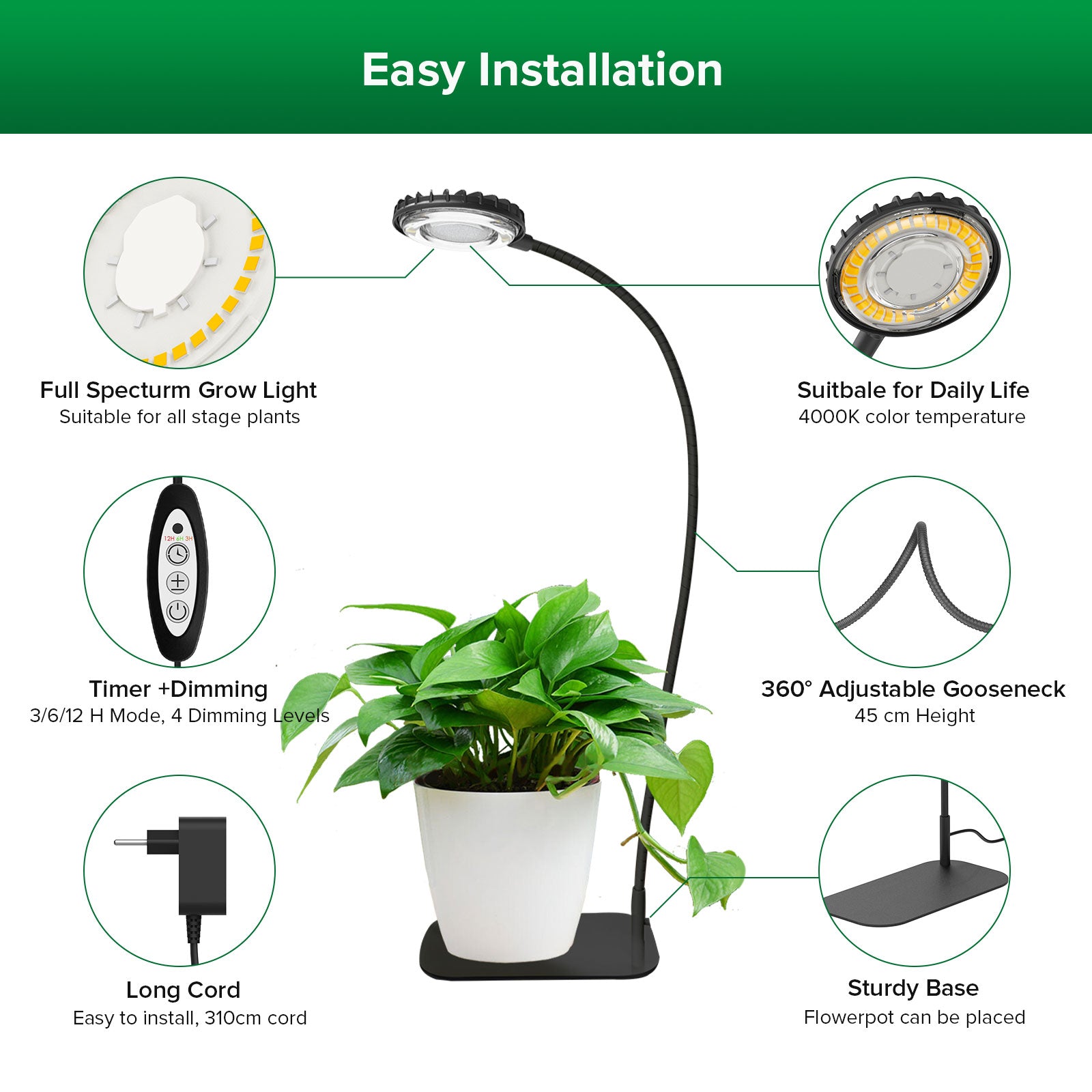 Full Spectrum LED Grow Light for Tabletop Plants - SANSI 12W