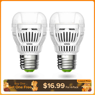 SANSI A15 8W LED Dusk to Dawn Light Bulb(US ONLY)