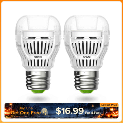 SANSI A15 8W LED Dusk to Dawn Light Bulb(US ONLY)