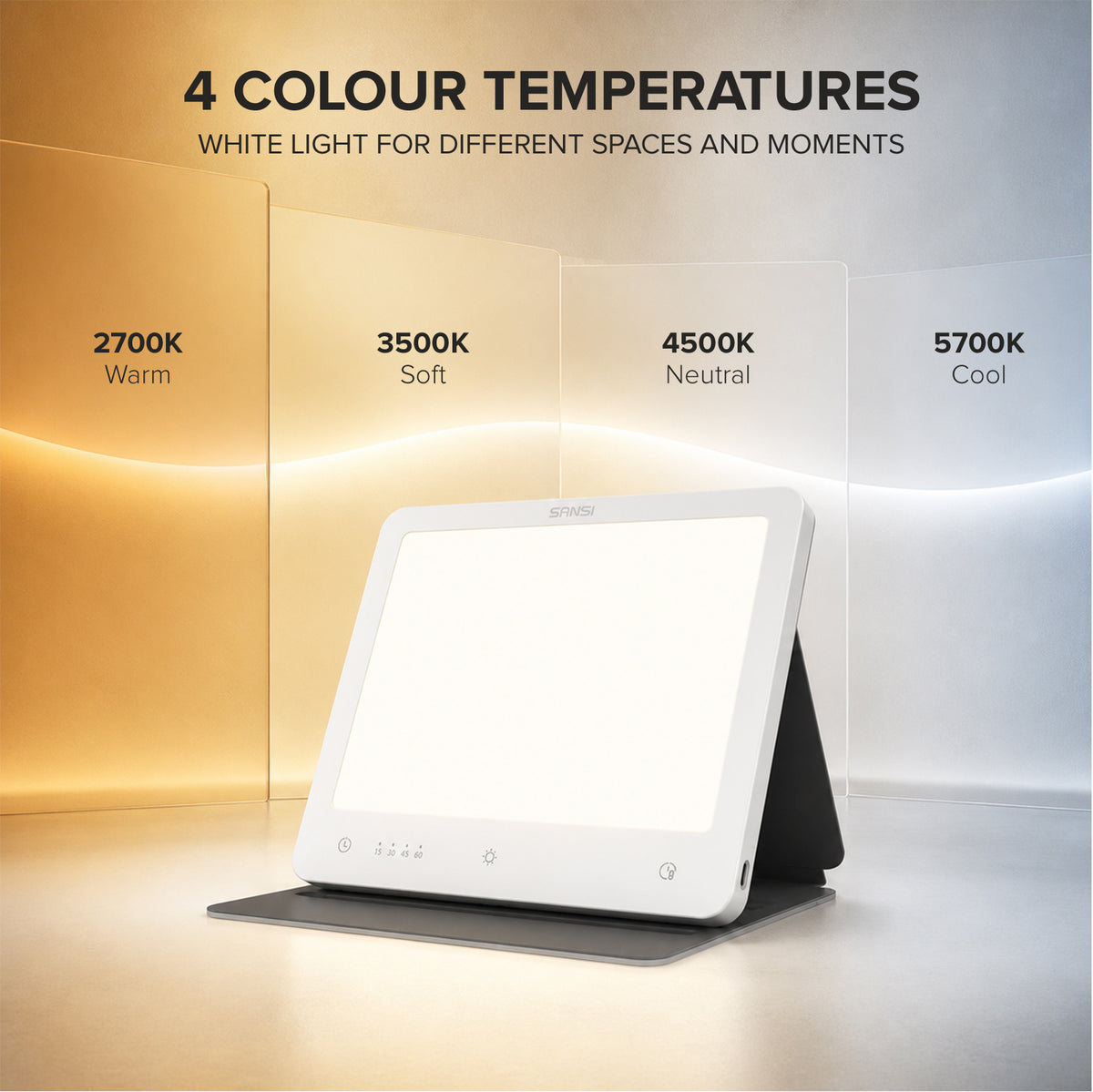SANSI 14W LED Daylight Panel Therapy Lamp for Desktop