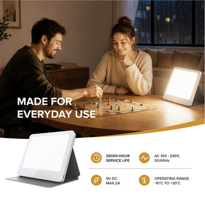 SANSI 14W LED Daylight Panel Therapy Lamp for Desktop