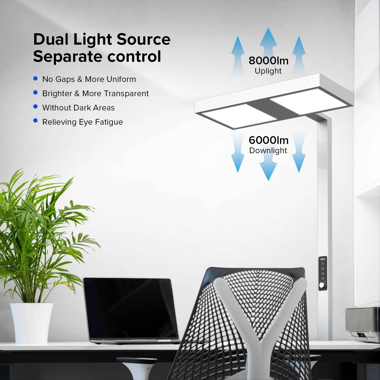 SANSI 82" Tall 150W LED Floor Lamp Modern, 4000K Natural Daylight, 14000LM Dimmable Bright Reading Work Light, Upgraded Reflective Patented Eye Caring Study Lamp for Studio Office Living Room Bedroom, Dual Light Source Separate control, No Gaps & More Uniform, Brighter & More Transparent, Without Dark Areas, Relieving Eye Fatigue