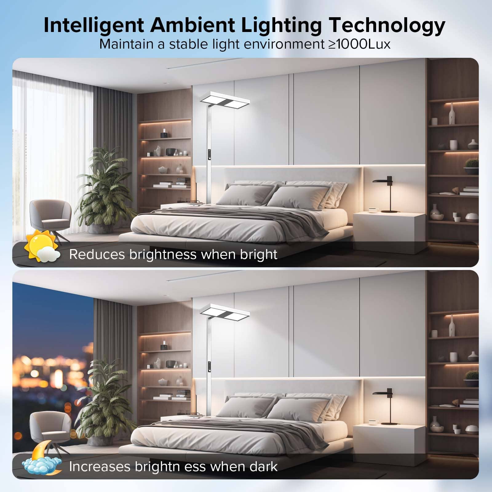 SANSI 82" Tall 150W LED Floor Lamp Modern, 4000K Natural Daylight, 14000LM Dimmable Bright Reading Work Light, Upgraded Reflective Patented Eye Caring Study Lamp for Studio Office Living Room Bedroom, Intelligent Ambient Lighting Technology, Maintain a stable light environment ≥1000Lux