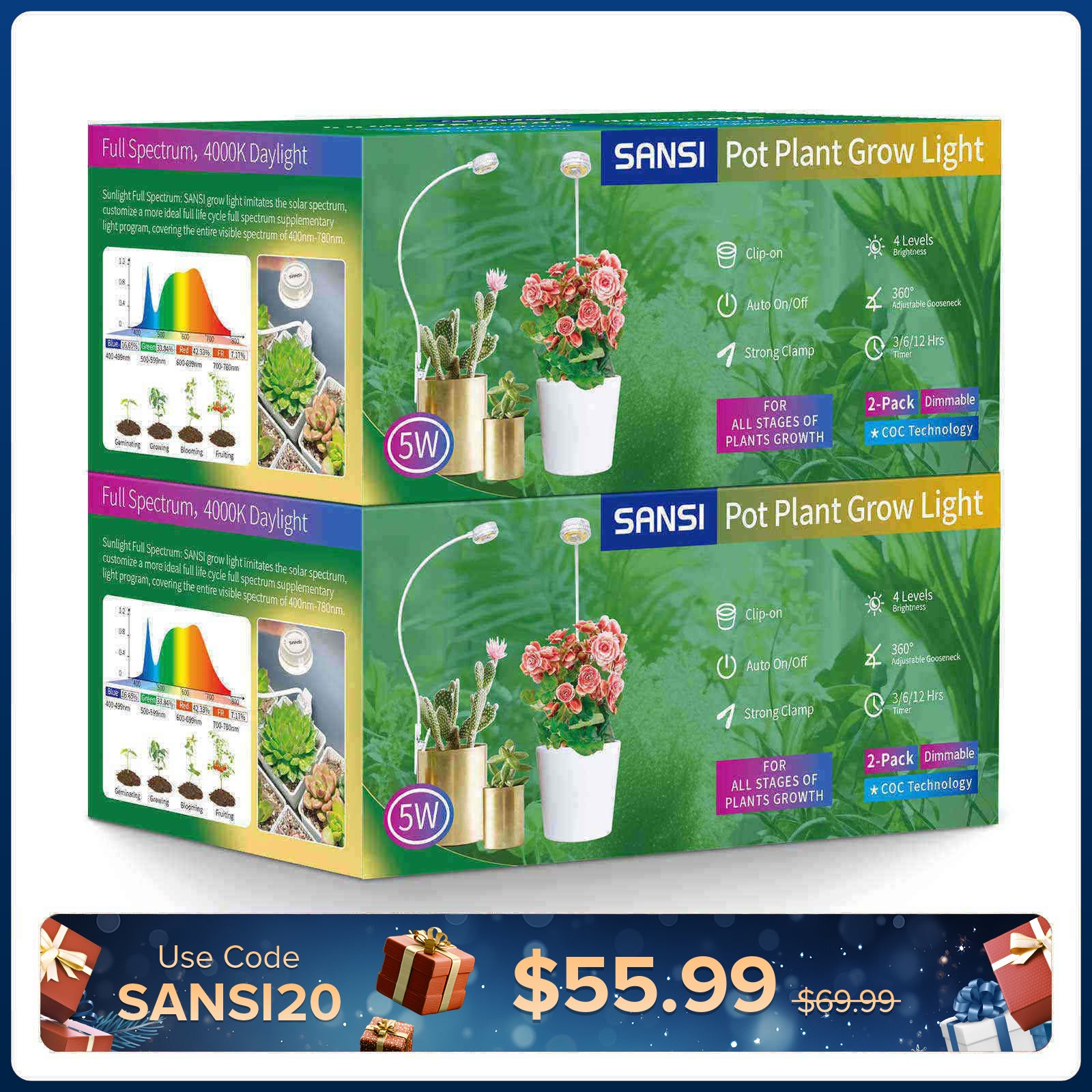 (Gift Packing) 5W Pot Clip LED Grow Light (US/CA ONLY)