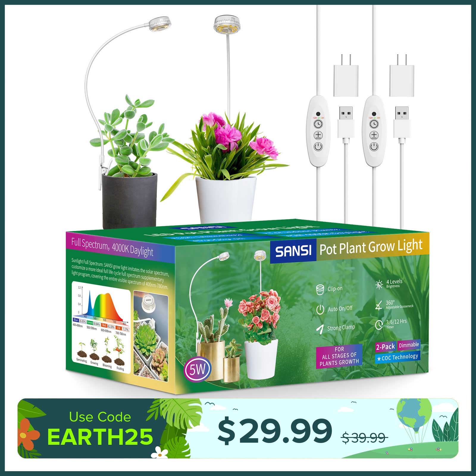 (Gift Packing) 5W Pot Clip LED Grow Light (US ONLY)
