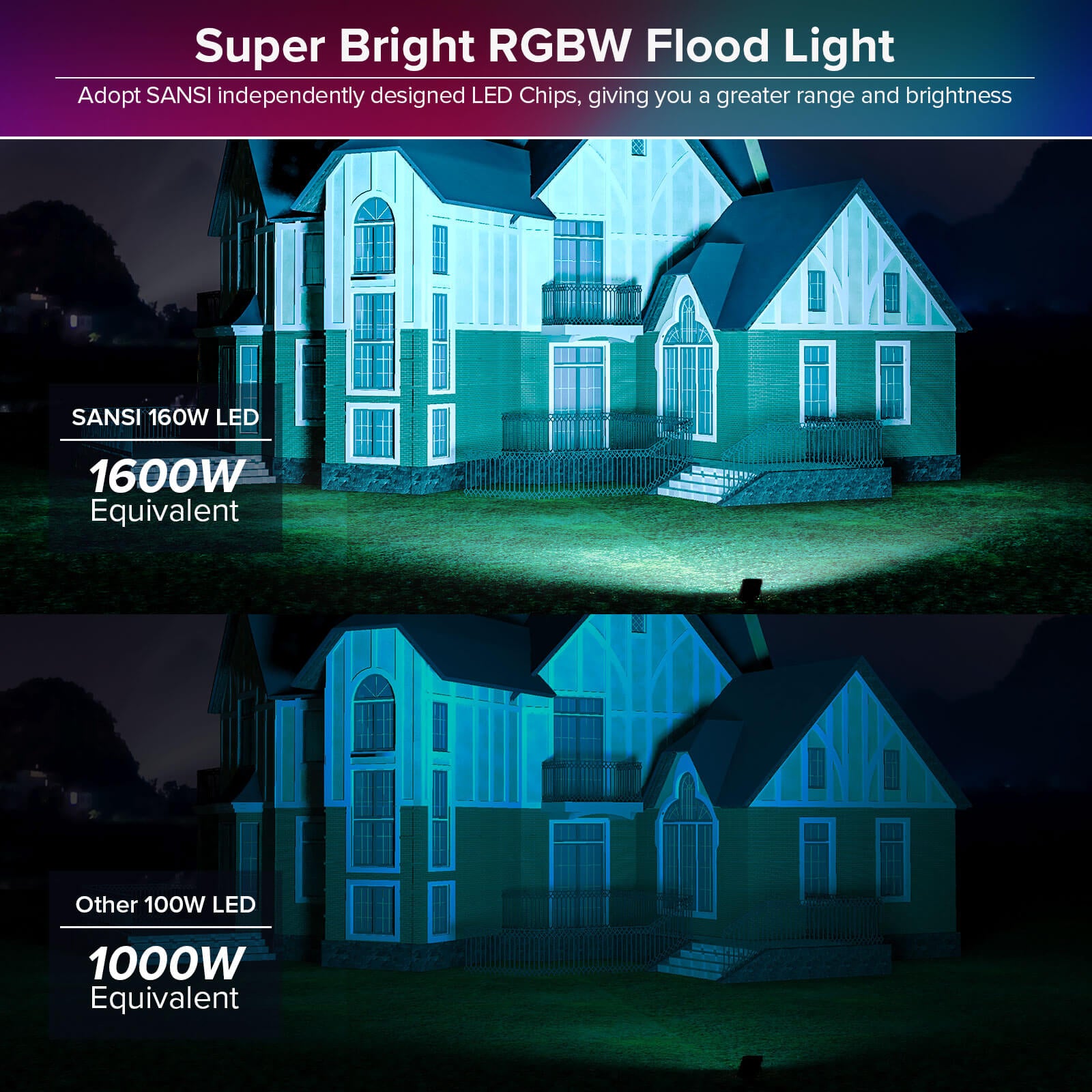 160 W RGB-LED-Flutlicht (NUR USA)