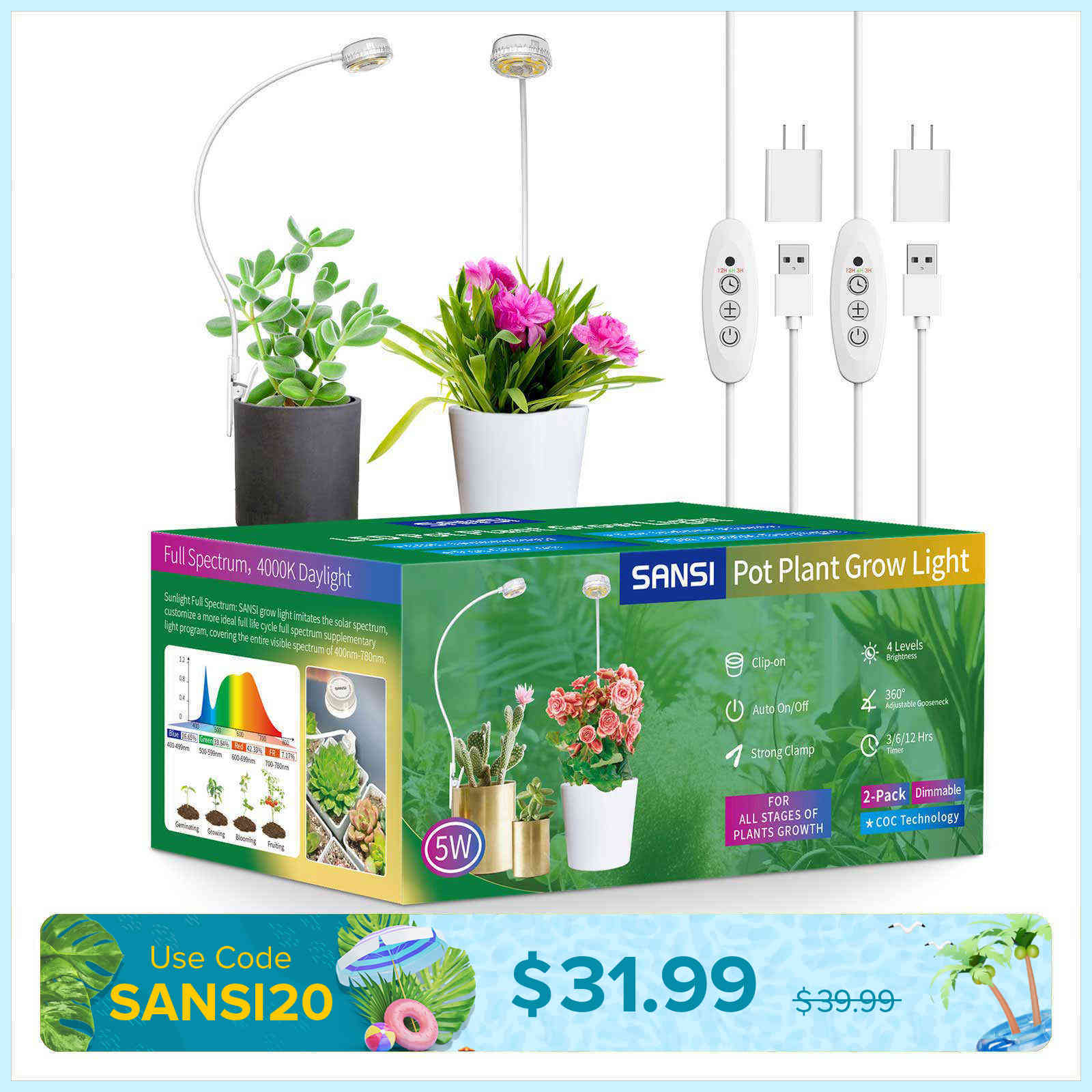 (Gift Packing) 5W Pot Clip LED Grow Light (US/CA ONLY)