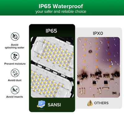 Lampada LED da coltivazione SANSI da 100 W | Telecomando