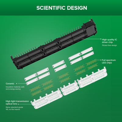 Lampada LED da coltivazione SANSI da 100 W | Telecomando