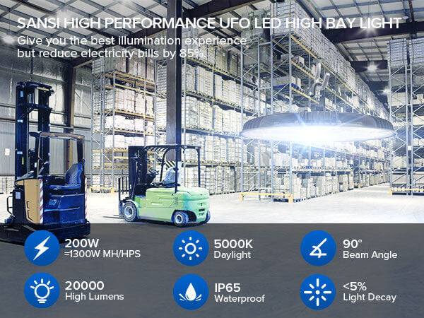 SANSI High Performance UFO LED High Bay Light,Give you the best illumination experience but reduce electricity bills by 85%.