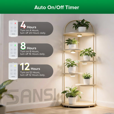 SANSI 20W Puck LED Grow Light with Timer(US/CA ONLY)
