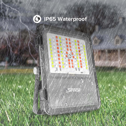 IP65 Waterproof.