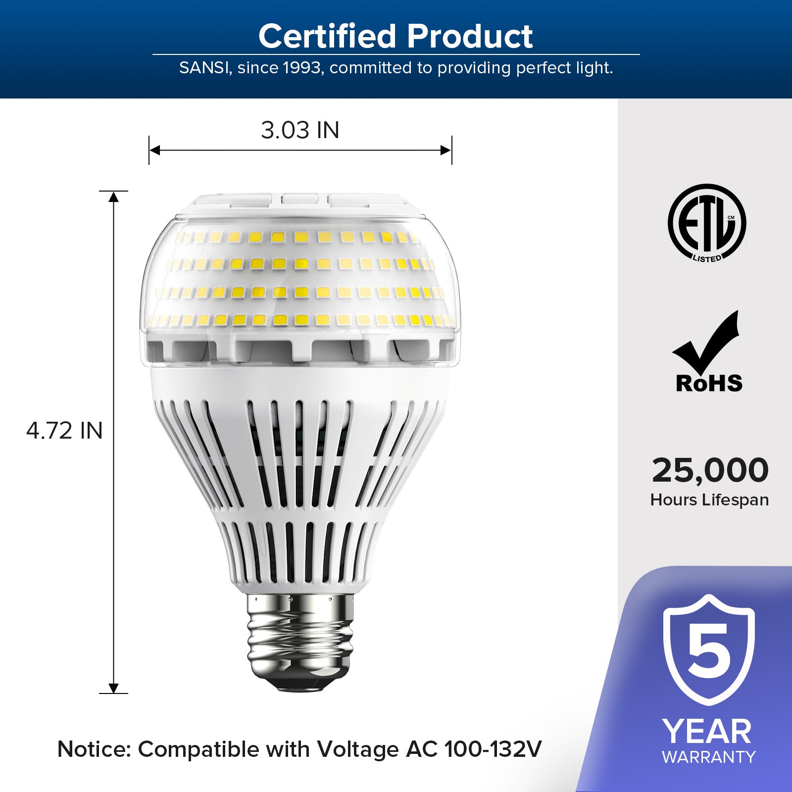 A21 22W LED 3000K/5000K Light Bulb has ETL、RoHS certification,25000 hours lifespan.