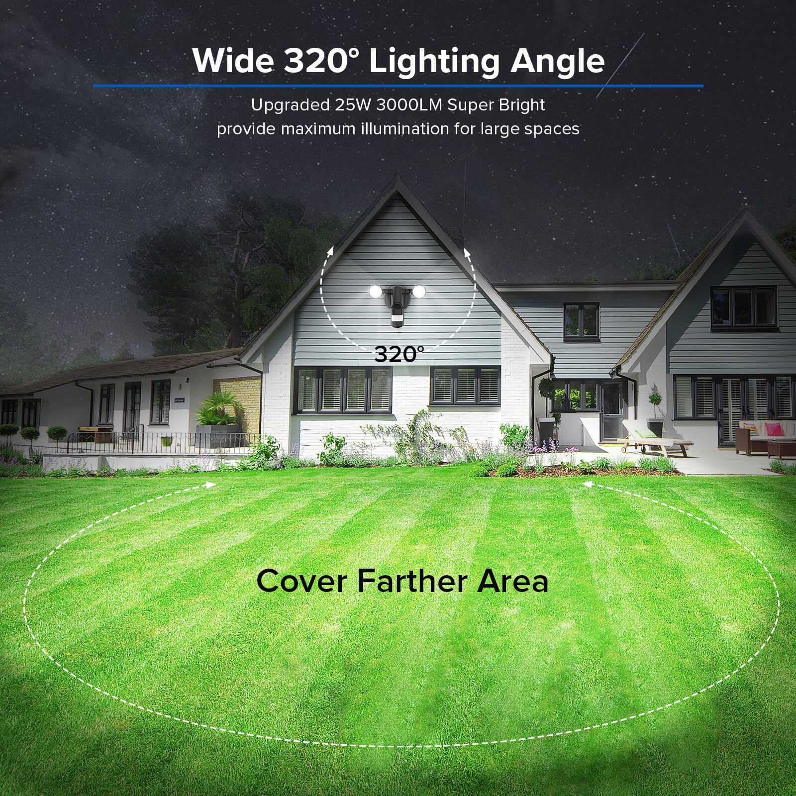 25W LED Security Light (Dusk to Dawn & Motion Sensor) has wide 320° lighting angle, provide maximum illumination for large spaces