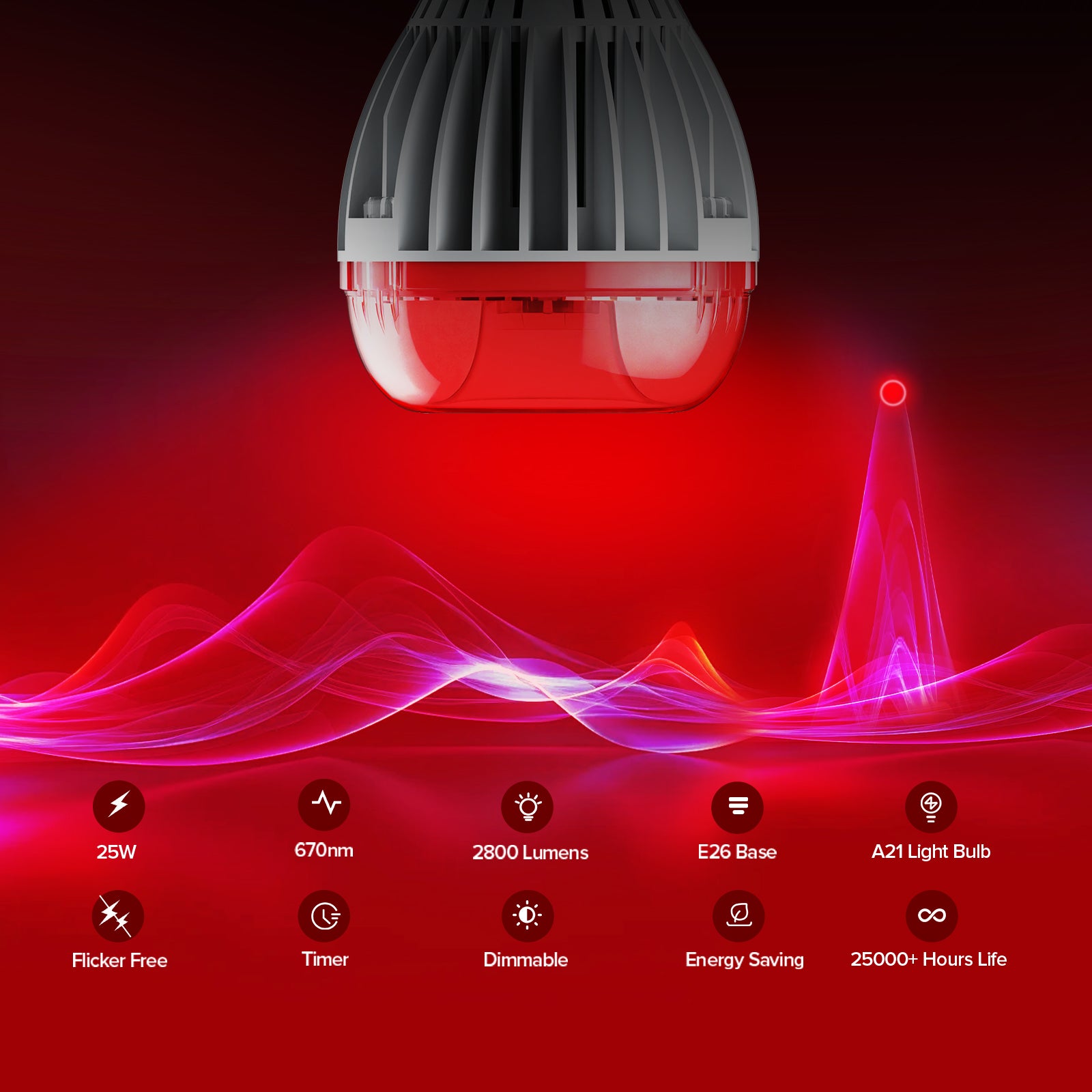 SANSI A21 25W 670nm Red Light Bulb for Sleep Therapy (US/CA ONLY)