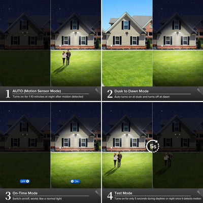 25W LED Security Light (Dusk to Dawn & Motion Sensor) has 4 modes, auto mode,dusk to dawn mode, on-time mode and test mode