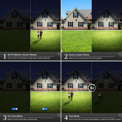 25W LED Security Light (Dusk to Dawn & Motion Sensor) has 4 modes, auto mode,dusk to dawn mode, on-time mode and test mode