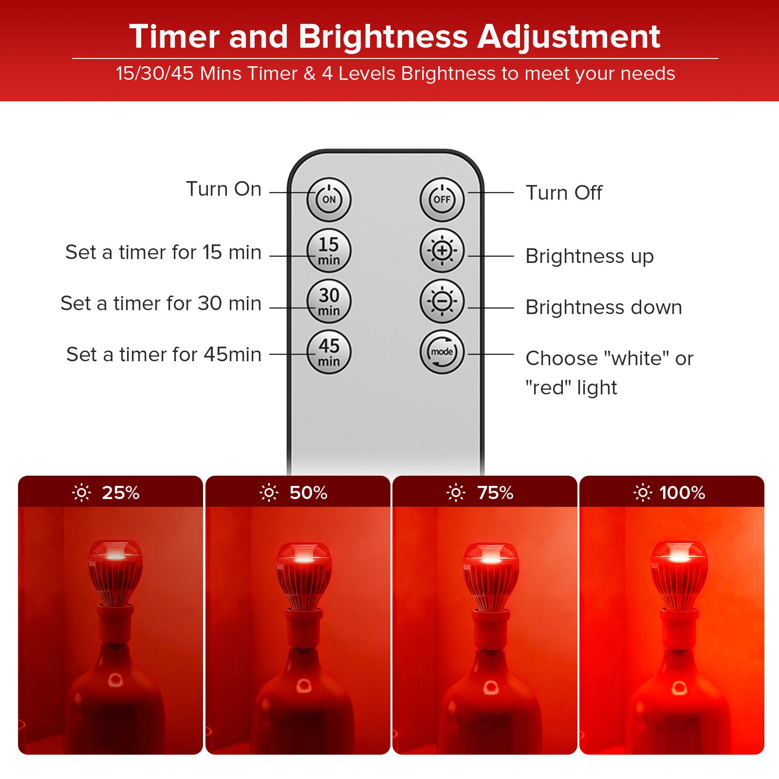 670nm Red Light Bulb for Sleep Therapy – SANSI A21 25W – SANSI