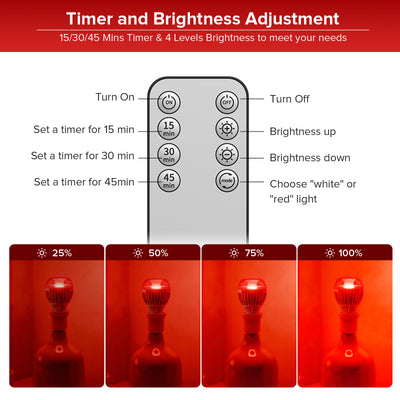 SANSI A21 25W 670nm Red Light Bulb for Sleep Therapy (US/CA ONLY)