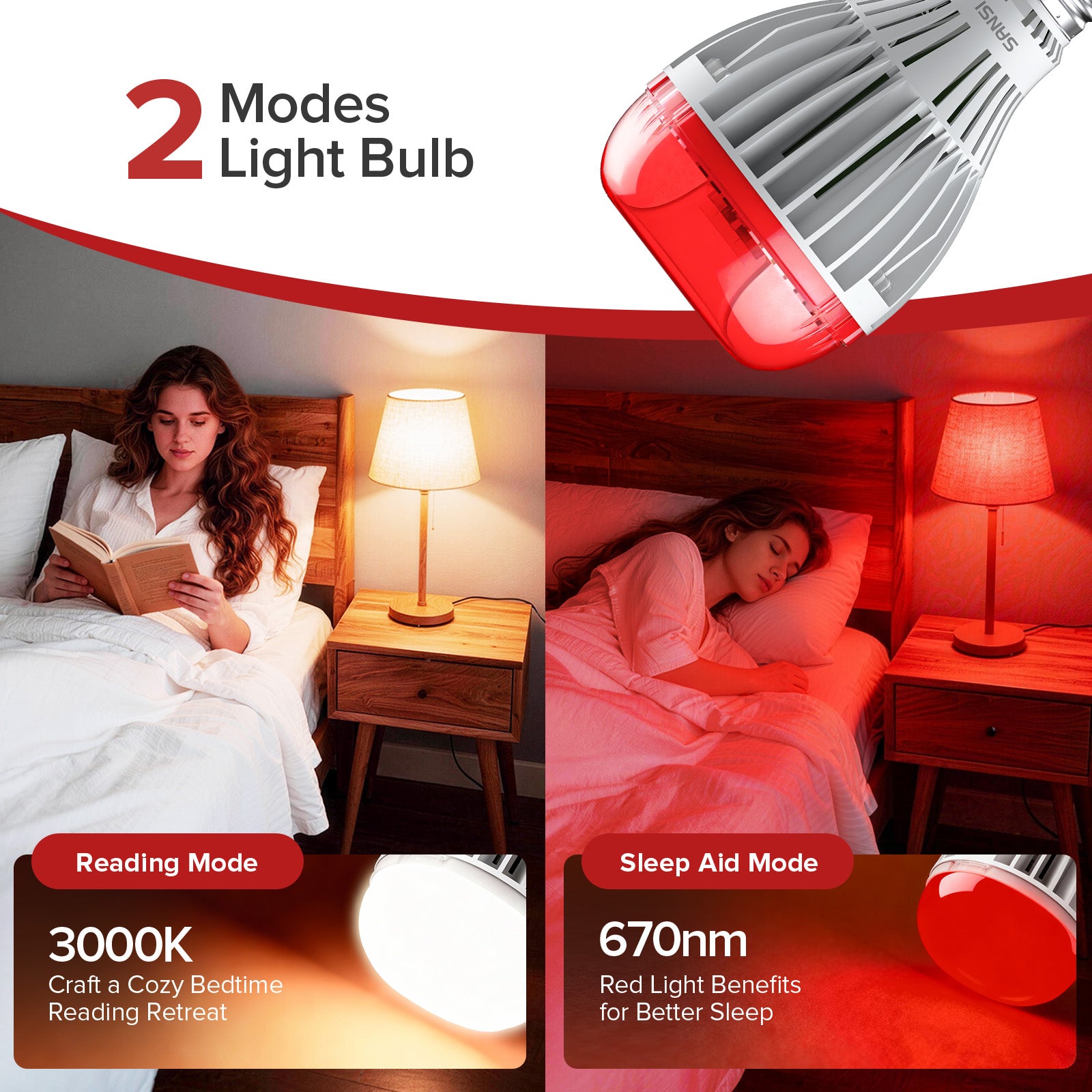 670nm Red Light Bulb for Sleep Therapy – SANSI A21 25W – SANSI
