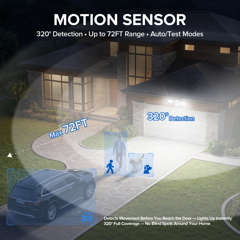SANSI 70W LED Security Light - Motion Sensor – SANSI Lighting