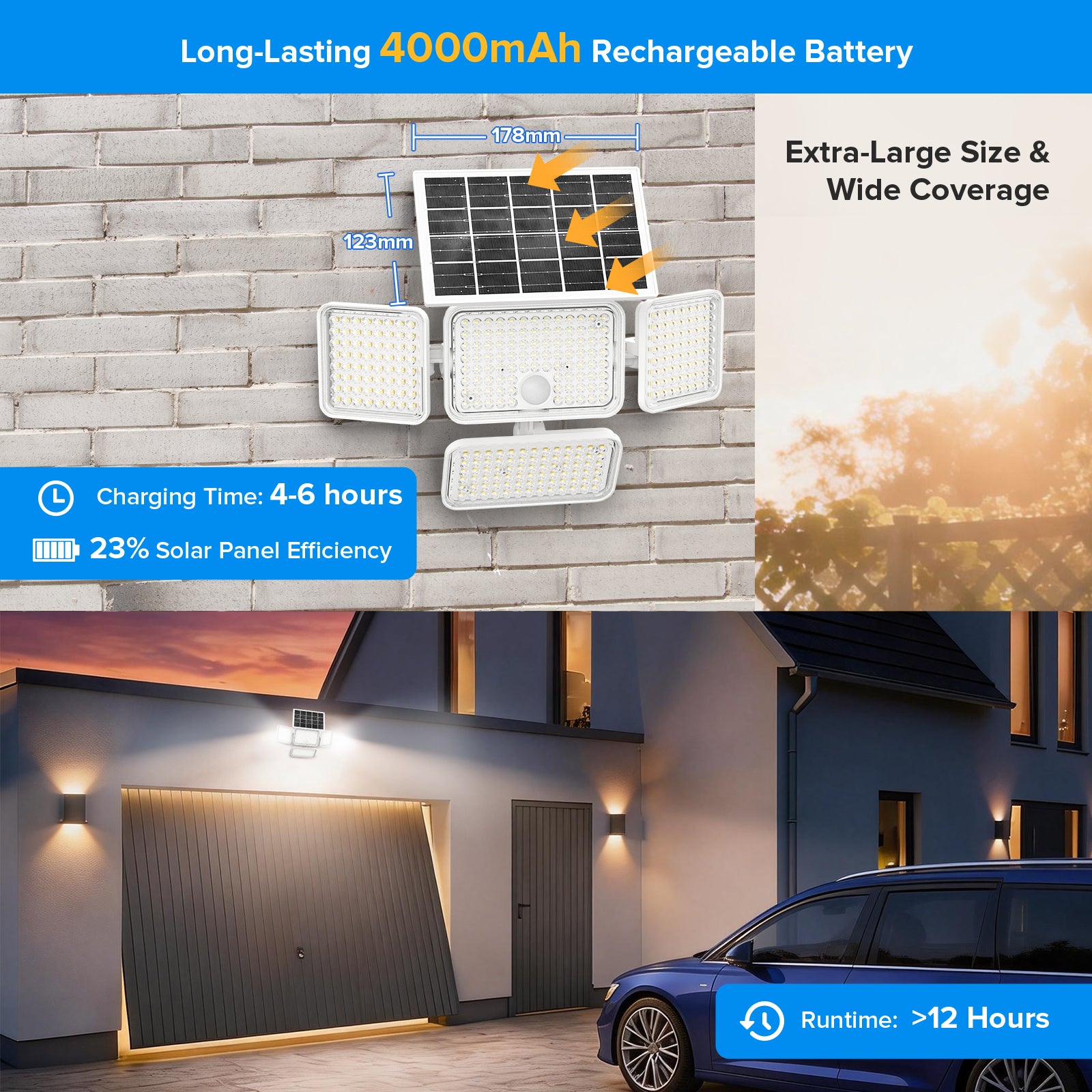 SANSI 10W LED Solar Security Light (Motion Sensor)