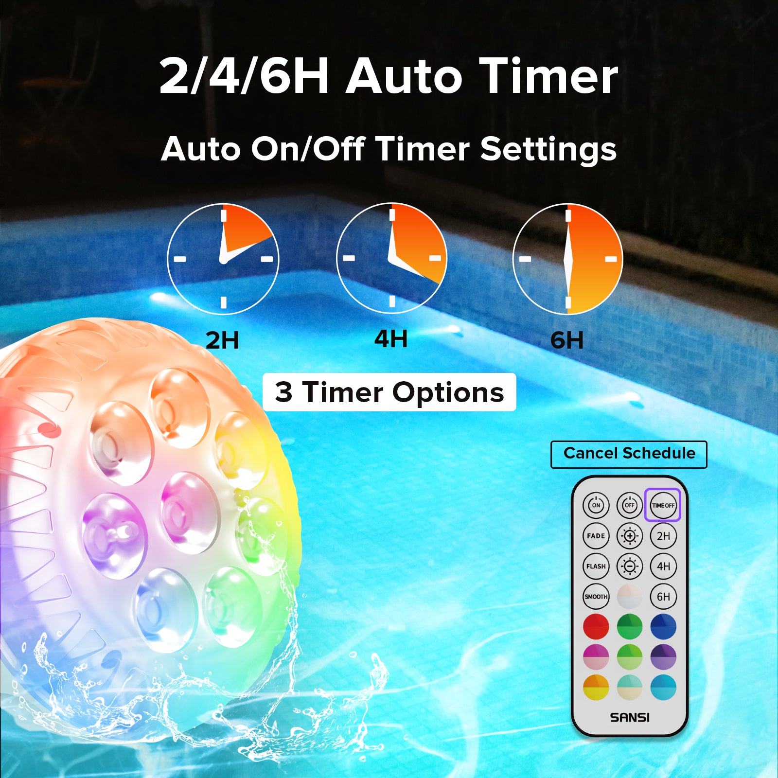 SANSI Upgraded RGB Pool Light