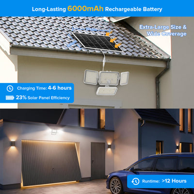 SANSI 12W LED Solar Security Light (Motion Sensor)