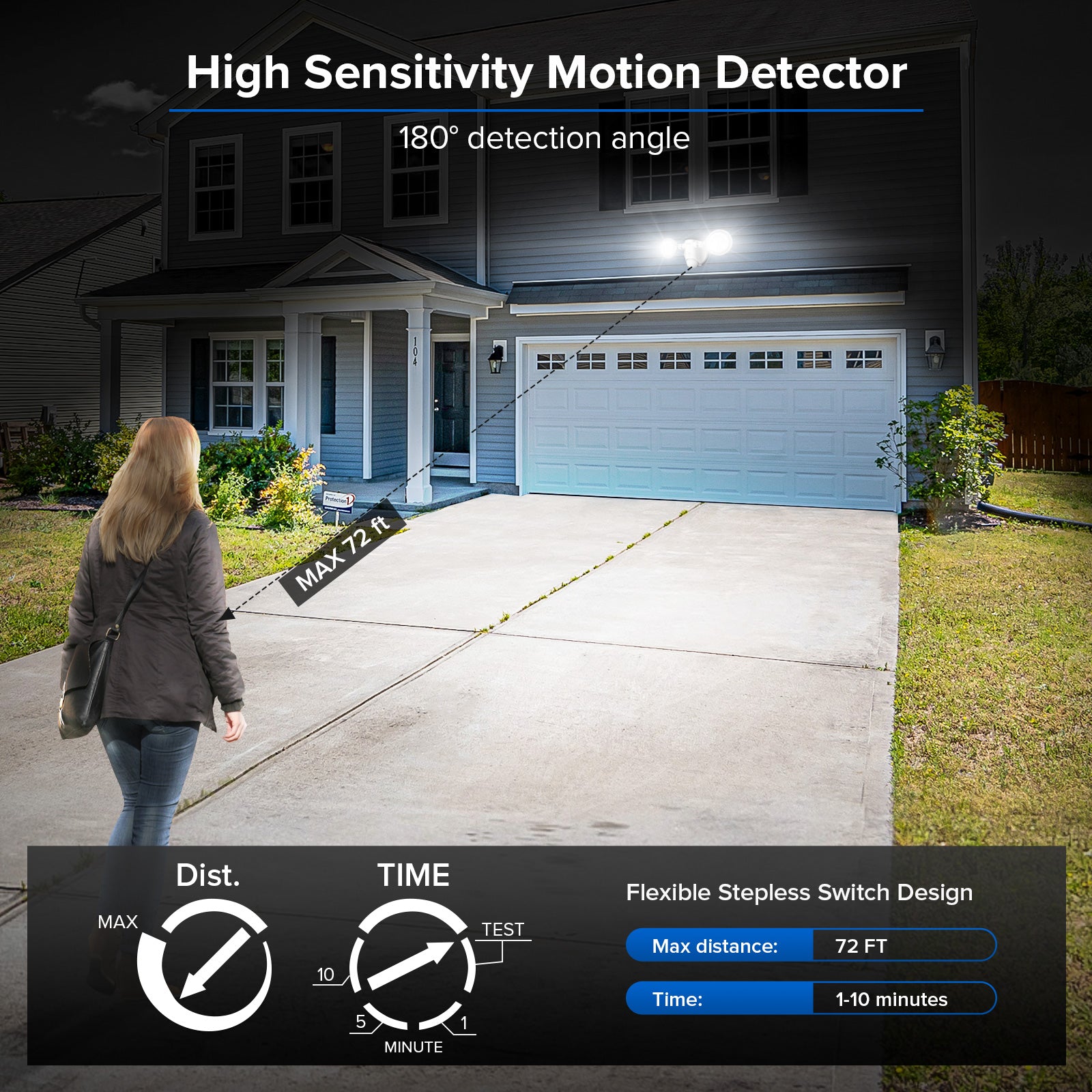 Upgraded 30W LED Security Light has high sensitivity motion detector, 180° detection angle 