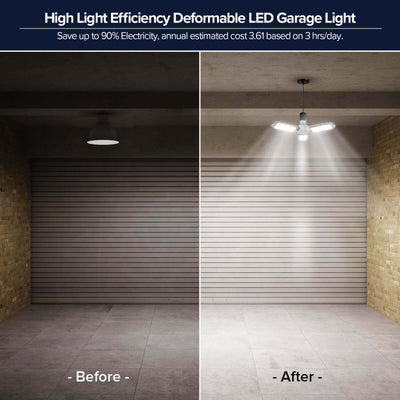 30W 3 Adjustable Panels Garage Light, high light efficiency deformable led garage light, save up to 90% electricity