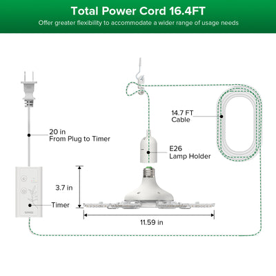 SANSI 60W Panel LED Grow Light (US ONLY)