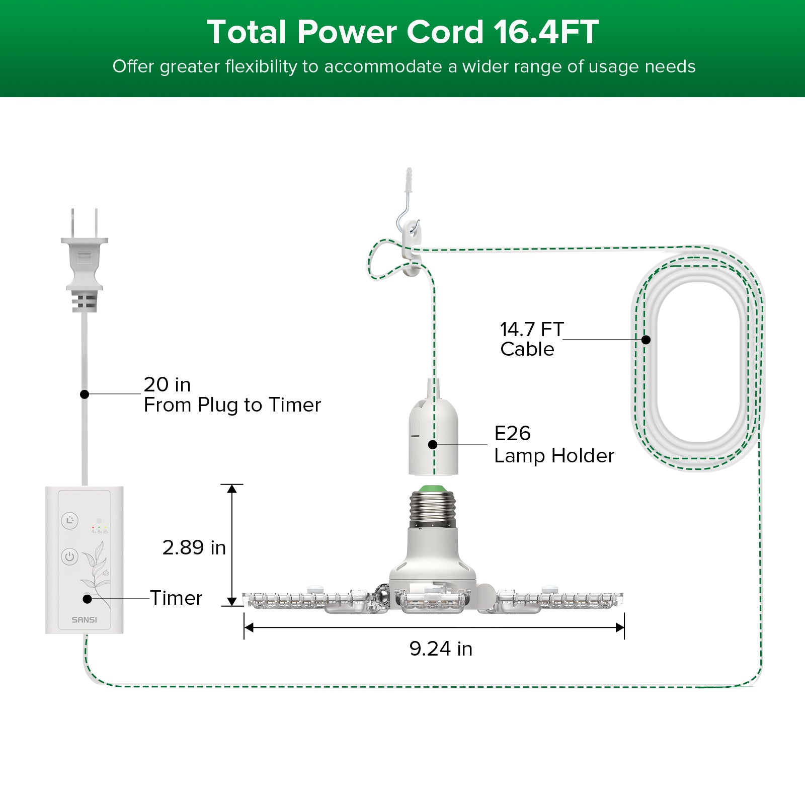 SANSI 30W Panel LED Grow Light (US ONLY)