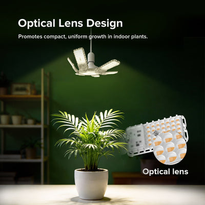 SANSI 60W Panel LED Grow Light (US ONLY)