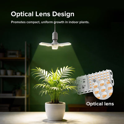 SANSI 30W Panel LED Grow Light (US ONLY)