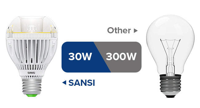 A19 30W LED 3000K/5000K Light Bulb, 4500 lumens, it is energy efficient