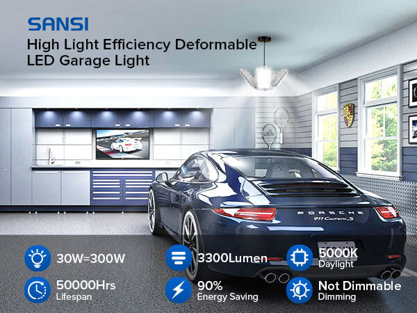 30W 3 Adjustable Panels Garage Light, high light efficiency deformable led garage light, 300watt equivalent, 50000hrs, 3300lumen, 5000K daylight, not dimmable