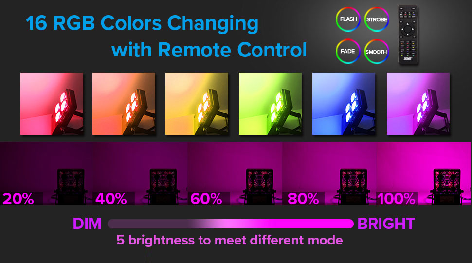 30W RGB LED Flood Light has 16 RGB Colors Changing with Remote Control,5 brightness to meet different mode.