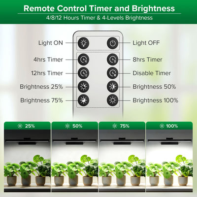Lampada LED da parete SANSI 35W