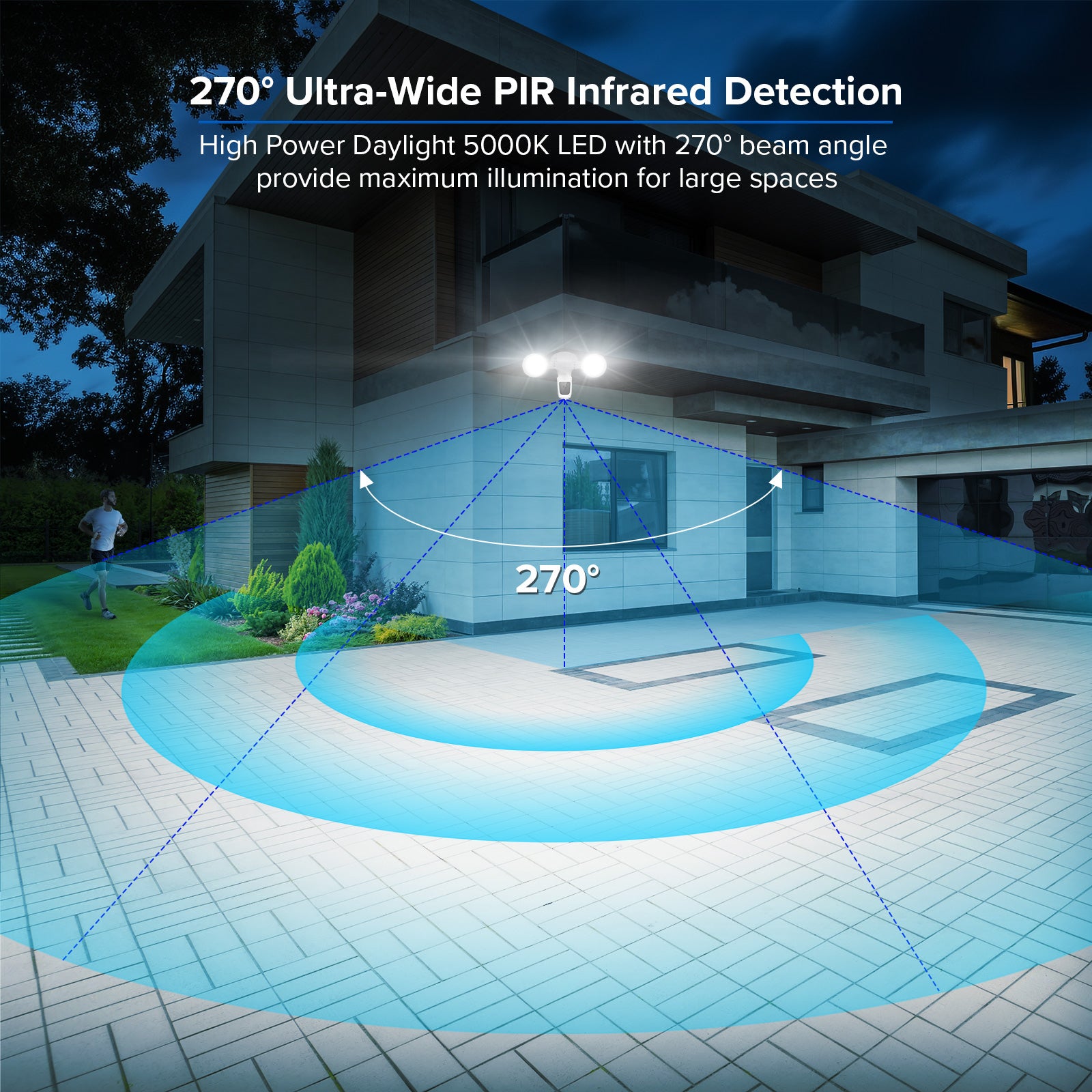 35W Smart Led Security Light (With Camera&Motion Sensor), high power daylight 5000K led with 270° beam angle, provide maximum illumination for large spaces