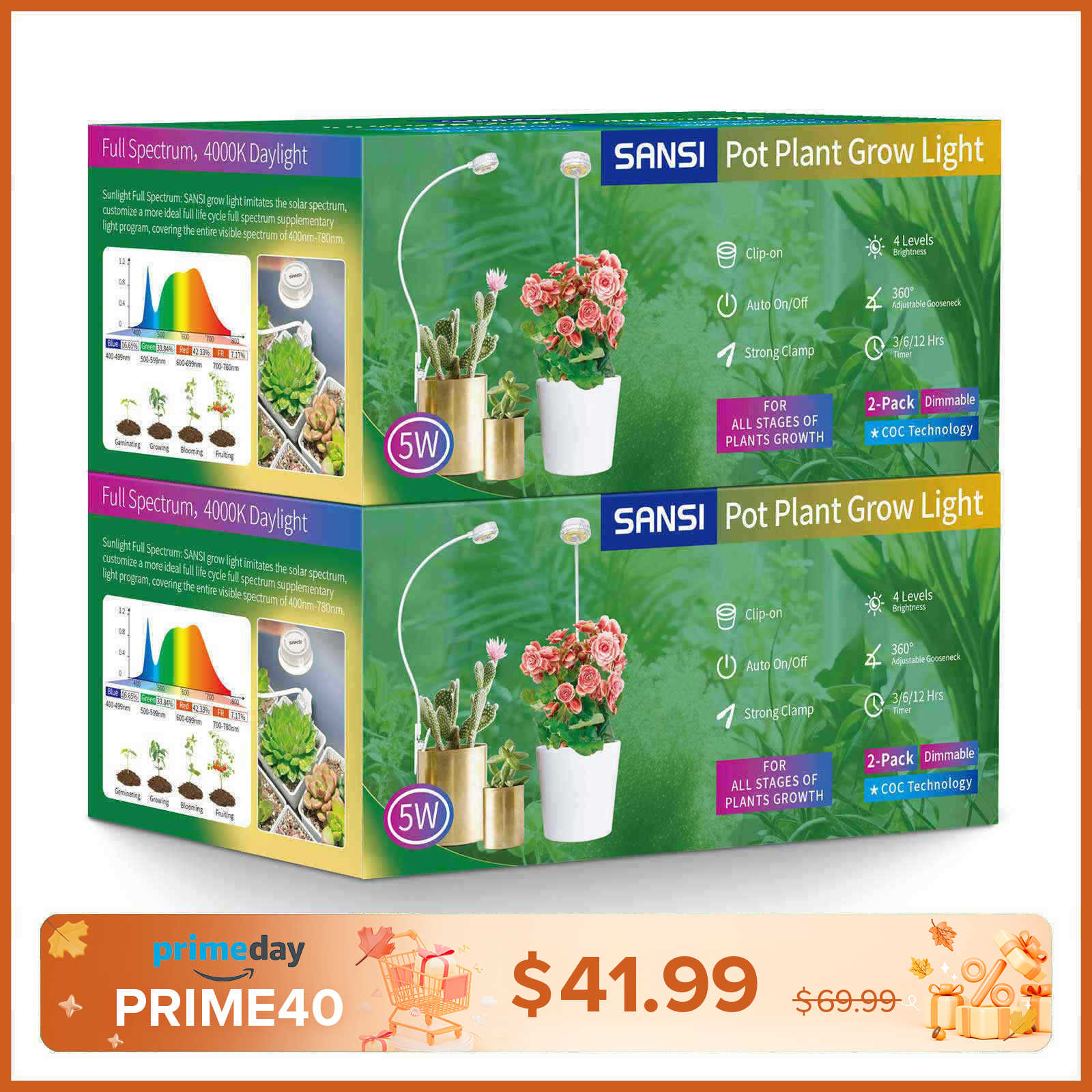(Gift Packing) 5W Pot Clip LED Grow Light (US/CA ONLY)