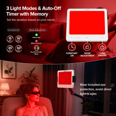 SANSI 35W Clip-On Red Light Therapy Panel for Body Face (US ONLY)