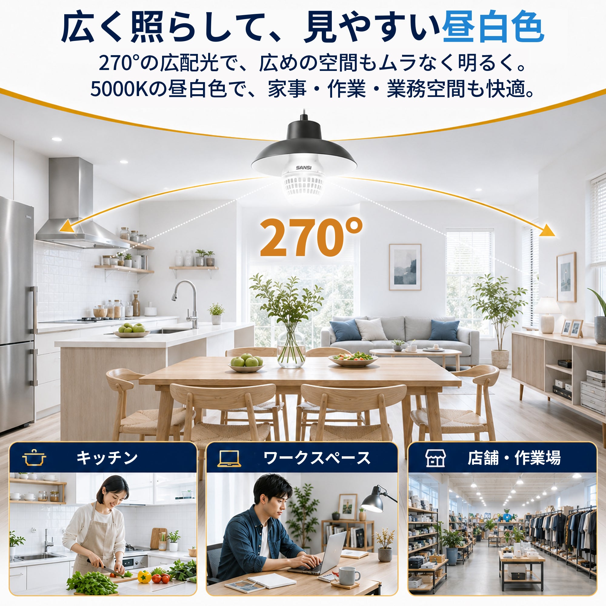 SANSI A19 32W 3000K/5000K LED Light Bulb (JP ONLY)