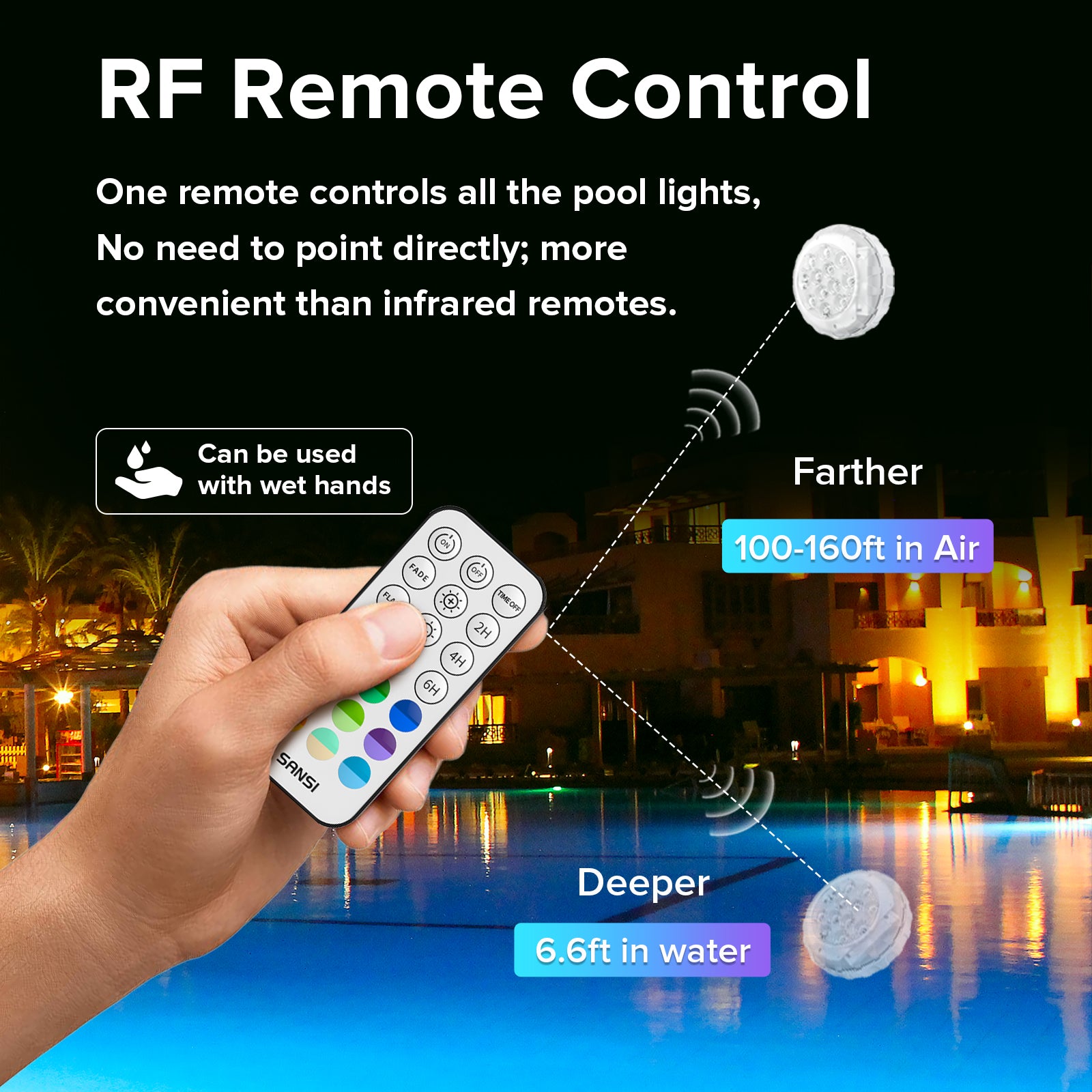 SANSI Upgraded RGB Pool Light