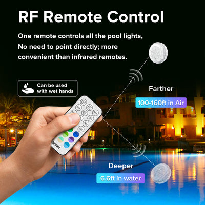 SANSI Upgraded RGB Pool Light