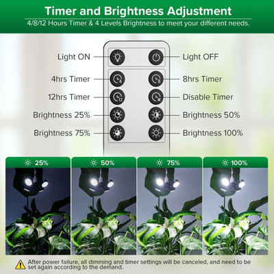 Lampada LED per coltivazione SANSI da 40 W con ali pieghevoli e telecomando