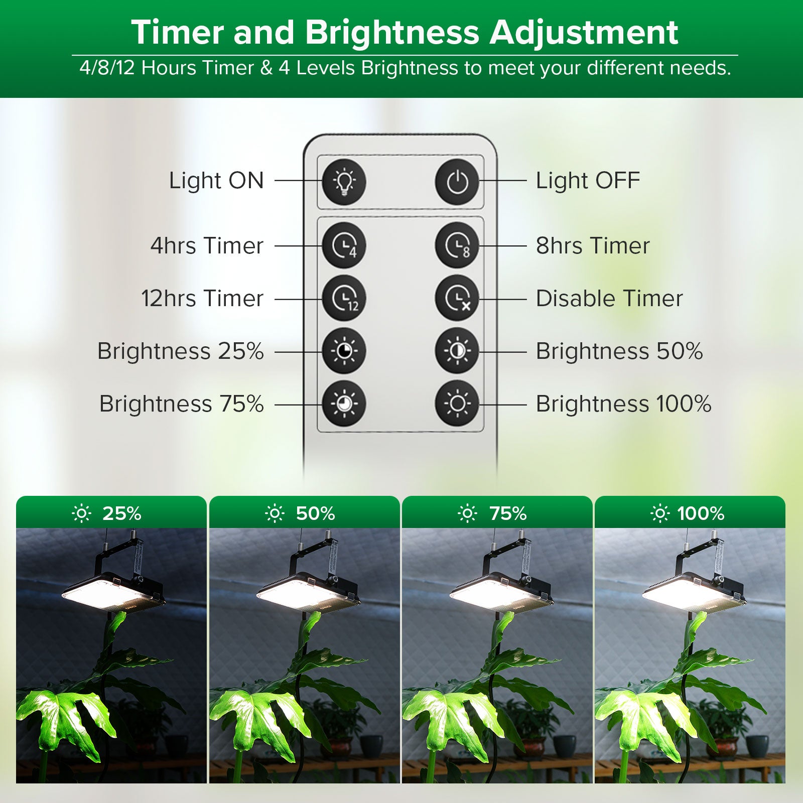 45 W LED-Wachstumslicht (NUR EU/UK) 