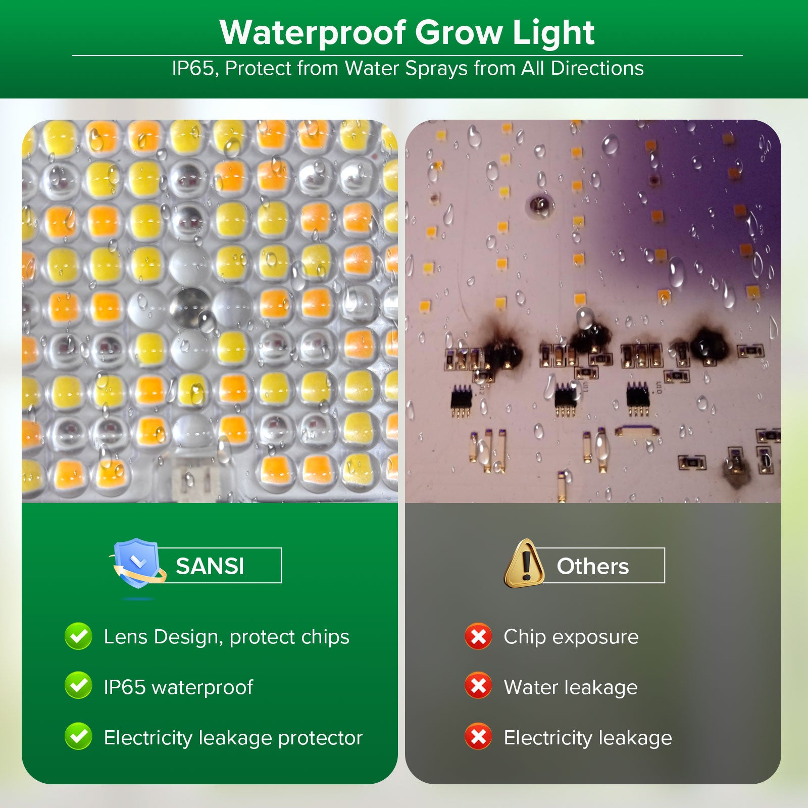 45 W LED-Wachstumslicht (NUR EU/UK) 