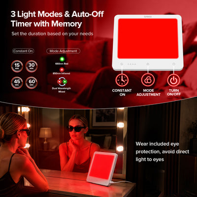 SANSI 35W Red Light Therapy Panel for Body Face