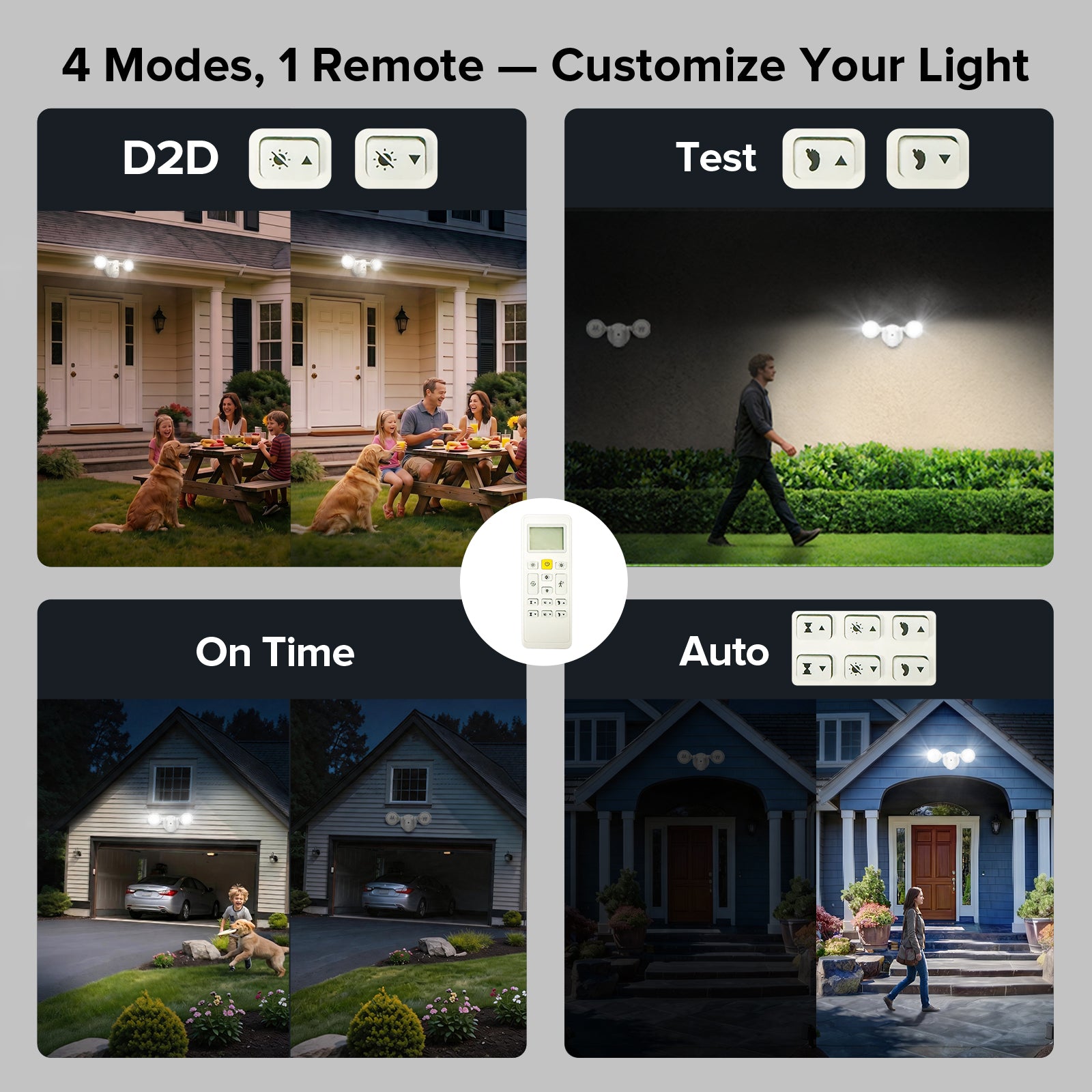 45 W LED-Sicherheitsleuchte (Dämmerung bis Morgengrauen &amp; Bewegungssensor) NUR EU/UK