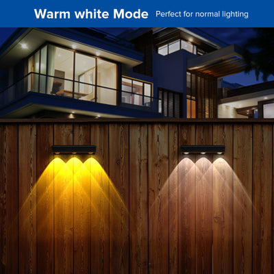 SANSI Solar Deck Lights for Outdoor(US ONLY)